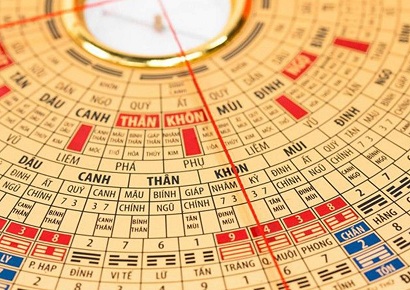 Cách xác định hướng nhà chính xác