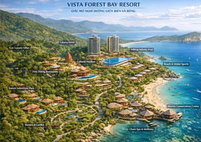 Ý tưởng cho dự án thiết kế quy hoạch khu nghỉ dưỡng 25 hecta - Vista Forest Bay Resort tại Quy Nhơn